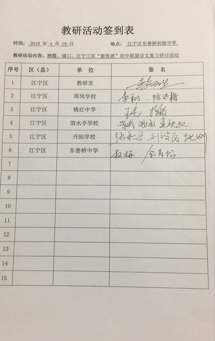 E:\教务处文件夹\2017-2018学年第二学期\教研活动\市语文活动材料2018.4.19\1.png